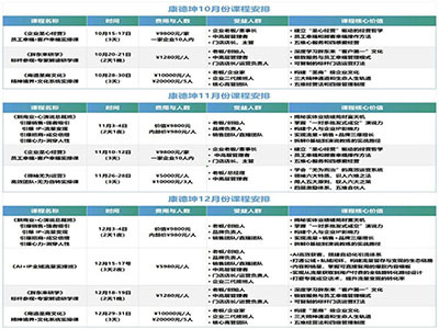 康德坤2025年四季度课程表