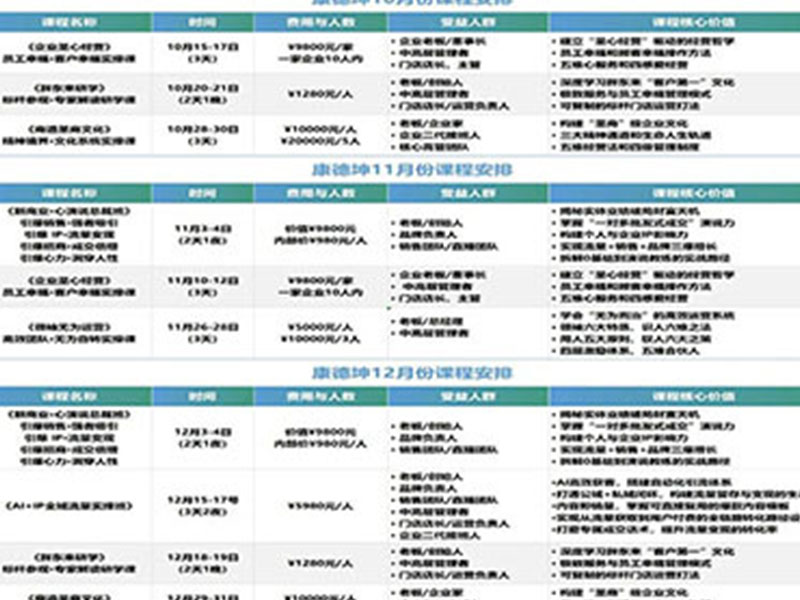 康德坤2025年四季度课程表
